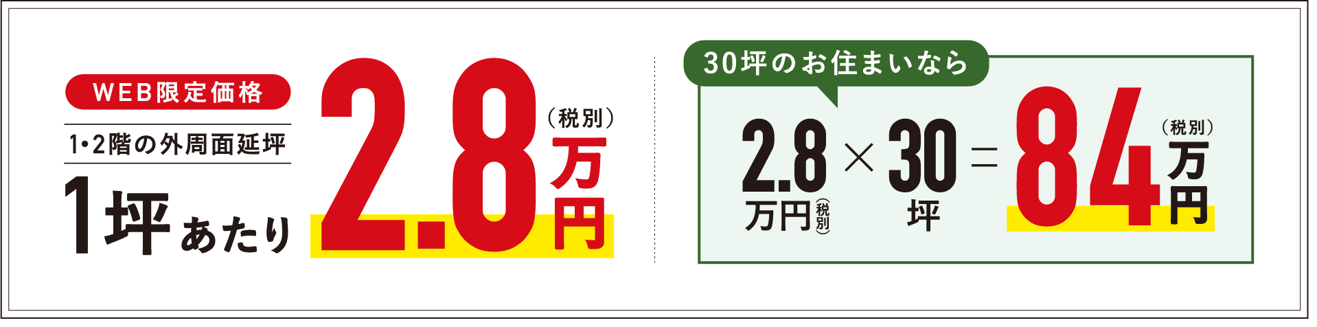 1・2階の外周面延坪1坪あたり2.8万円(税別)