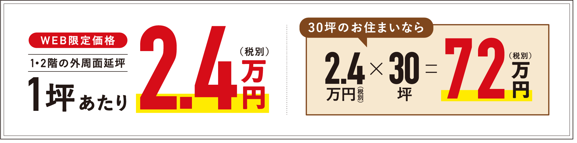 1・2階の外周面延坪1坪あたり2.4万円(税別)