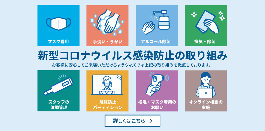 新型コロナウイルス感染防止の取り組み